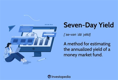 tttxx review|tttxx 7 day yield.